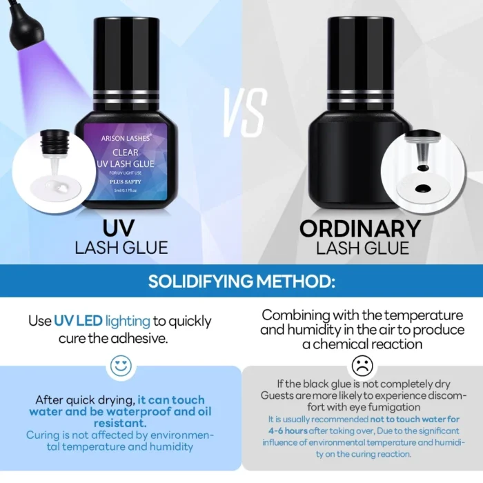 ARISON 5ml UV Eylash Glue 1~2s Quick-Drying Waterproof Professional Lash Glue Long-lasting Eyelashes Extension Adhesive - Image 2