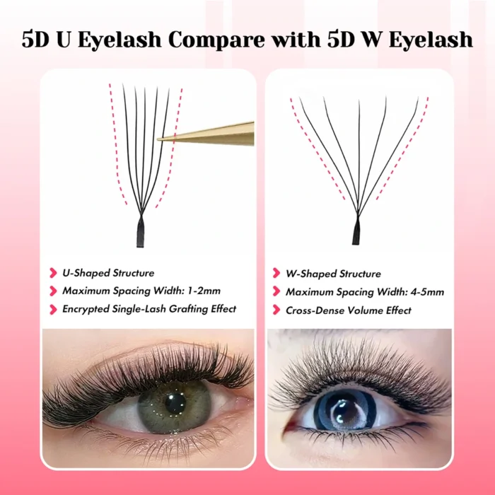 MASSCAKU U-Shaped 3D/4D/5D/6D W Eyelash Extensions 8-15mm Mixed Length Soft Matte Black Full Dense Lash Clusters Makeup Products - Image 6