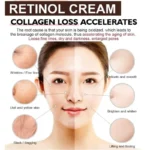 Retinol Anti-wrinkle Cream Collagen Anti-Aging Instant Removal Face Neck Wrinkle Efficient Moisturizing Firming Korean Skin Care - Image 4