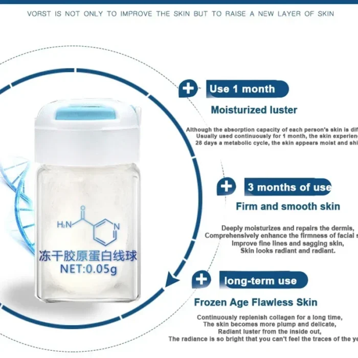 Collagen Firming Serum Anti-Wrinkle Anti-Aging Moisturizing Fade Fine Lines Lifting Brightening Repair Tighten Sagging Whitening - Image 4